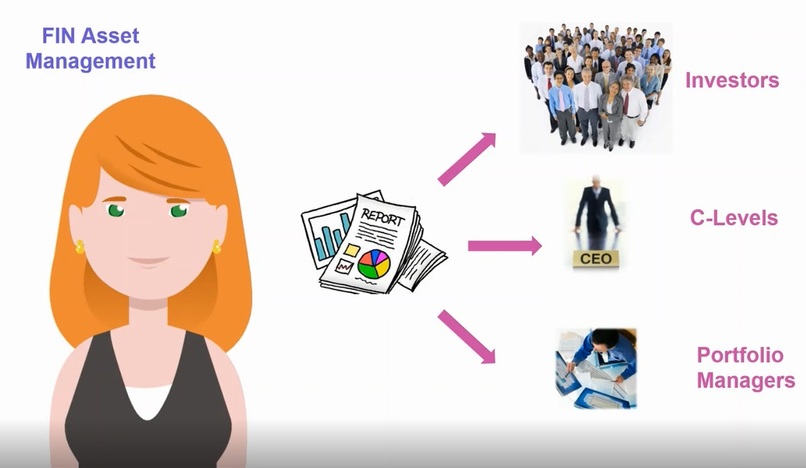 Augmented Performance Officer – screenshot 1