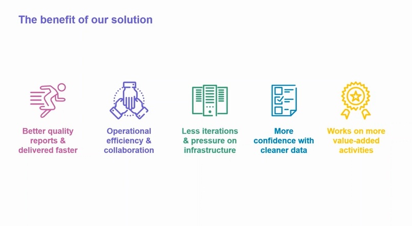 Augmented Performance Officer – screenshot 4