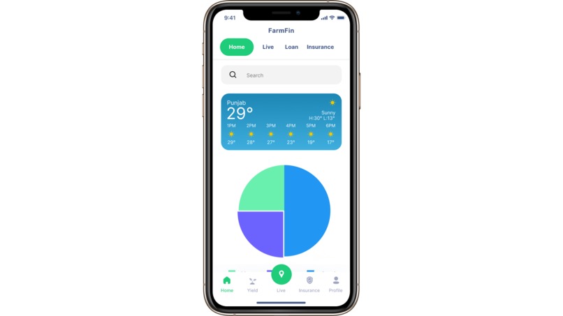 green.finco, making farmers pro at finance & business – screenshot 12