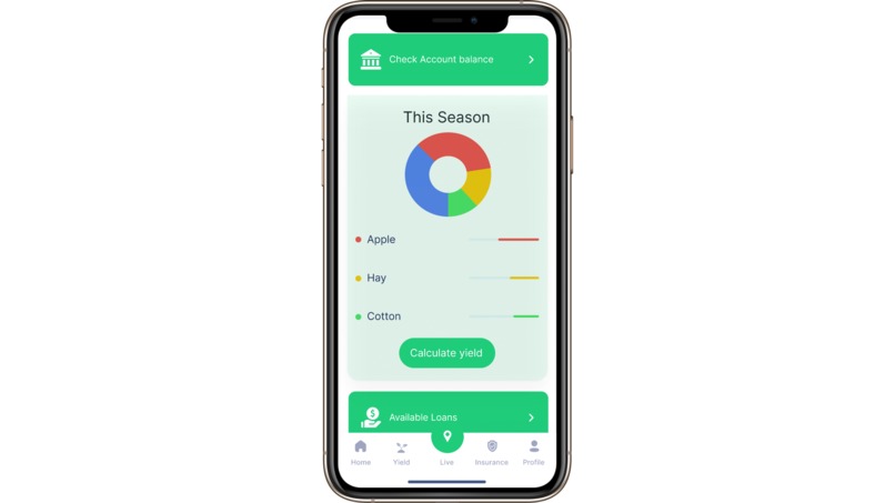 green.finco, making farmers pro at finance & business – screenshot 14
