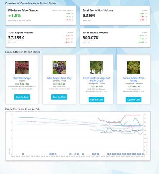 LAAP - Lending as a Partnership – screenshot 6
