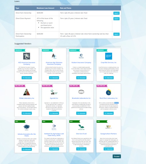 LAAP - Lending as a Partnership – screenshot 4