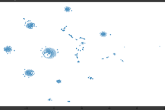 La FrancoArgentina - Similar Patients