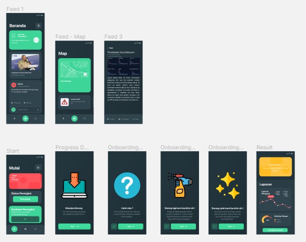 SI4304 - Kathari - Four Horsemen of UX Design – screenshot 3