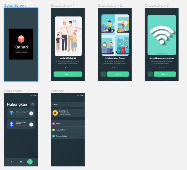 SI4304 - Kathari - Four Horsemen of UX Design – screenshot 4