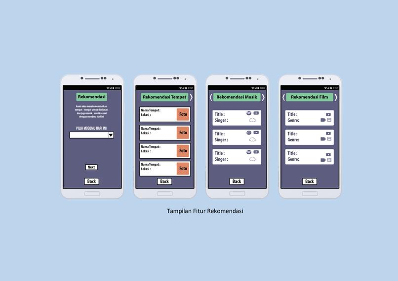 SI4305-Mental Health Aplication – screenshot 3