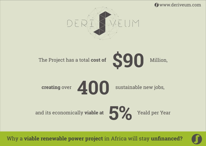 Deriveum – screenshot 1