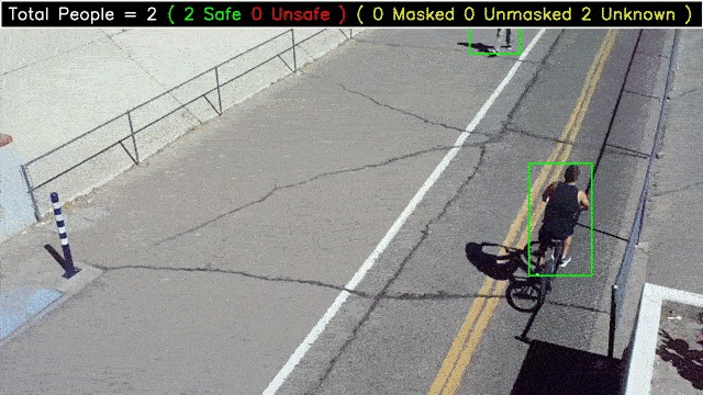 Mask-and-Social-distancing-detector – screenshot 4