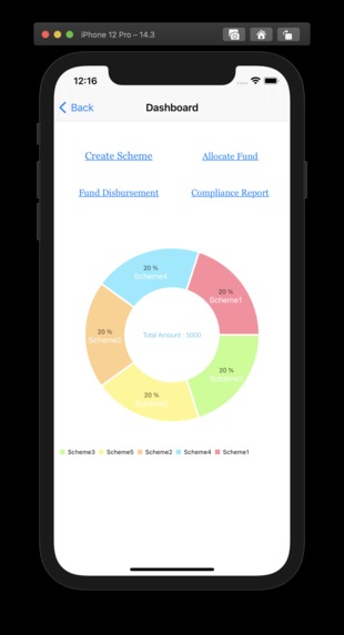 CATENA – screenshot 1