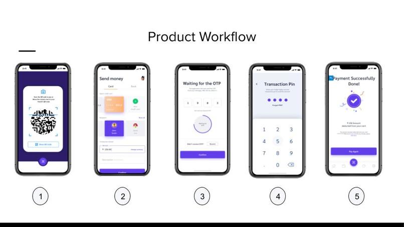 YuvaPay, Offline Payments for the Unbanked – screenshot 2