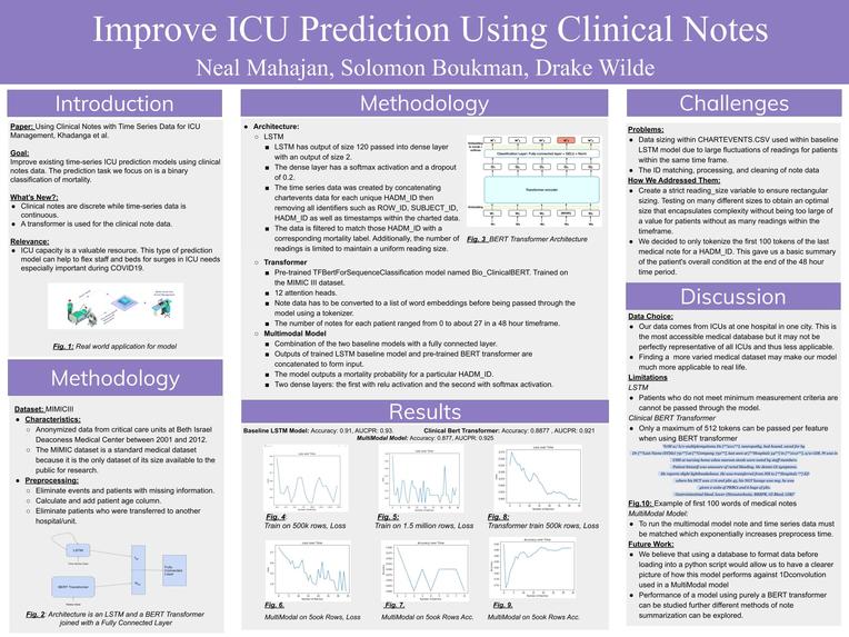 Improve ICU Prediction Tasks Using Clinical Notes – screenshot 1