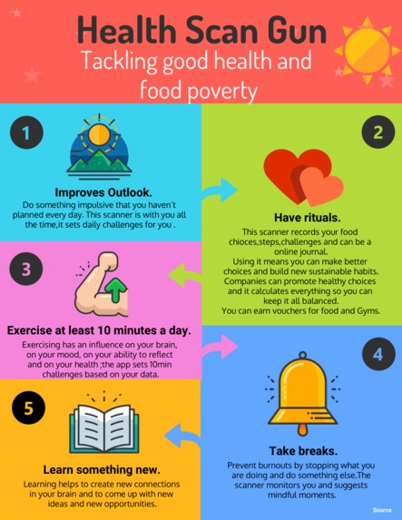 The Health Scanner – screenshot 2