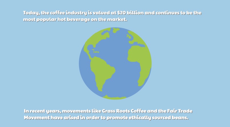 History of Coffee – screenshot 7