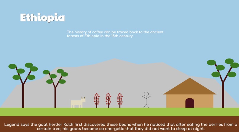 History of Coffee – screenshot 1
