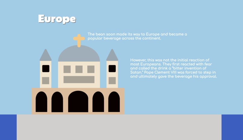 History of Coffee – screenshot 3