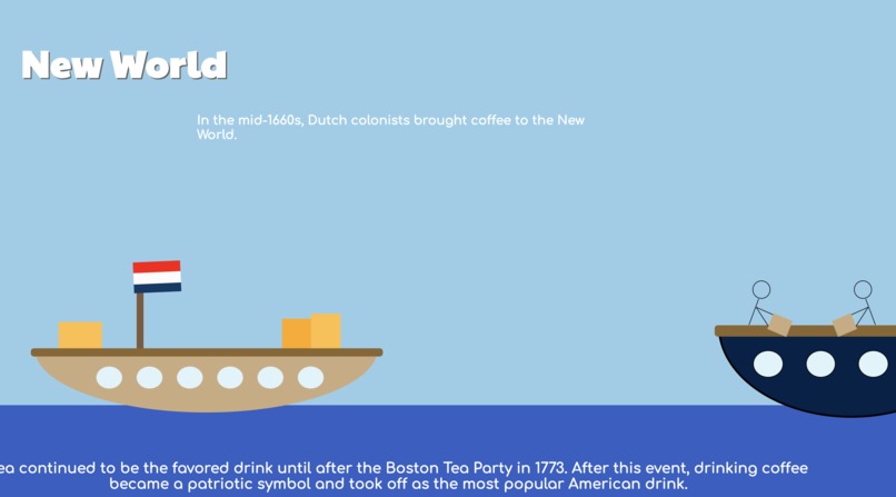 History of Coffee – screenshot 5