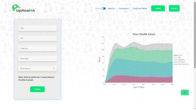 UpHealth – screenshot 3