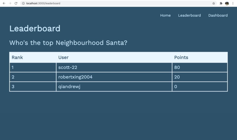 Neighbourhood Santa – screenshot 4
