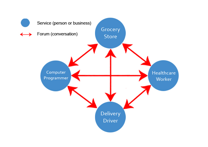 Eleutherios – screenshot 1