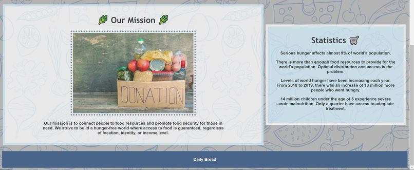 Daily Bread – screenshot 2