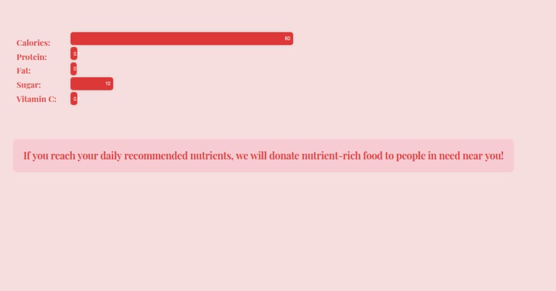 NutriStatusAI – screenshot 3