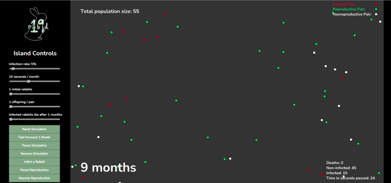 Fibonacci Rabbit Simulator – screenshot 1