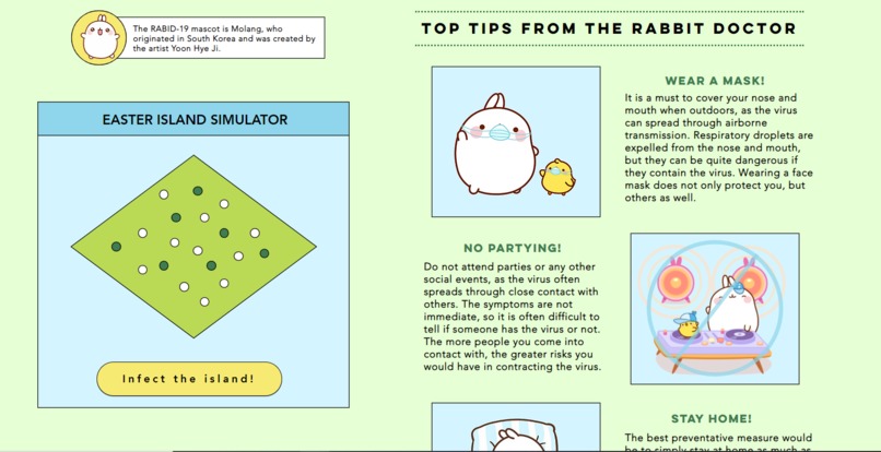 Fibonacci Rabbit Simulator – screenshot 3