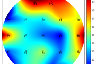 EEG_data_visualization_in_MATLAB