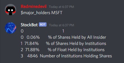StockBot – screenshot 4