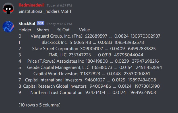 StockBot – screenshot 7