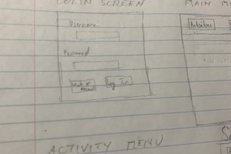 Productivity in the New Year