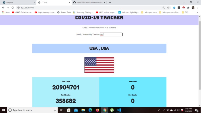 COVID Probability Checker  – screenshot 1
