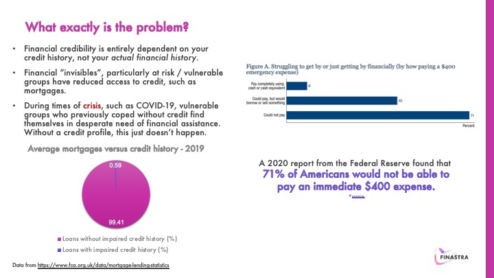 Fusion CreditSense – screenshot 4