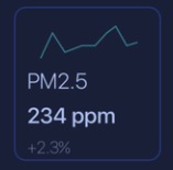 Smart AQI Analyser – screenshot 3