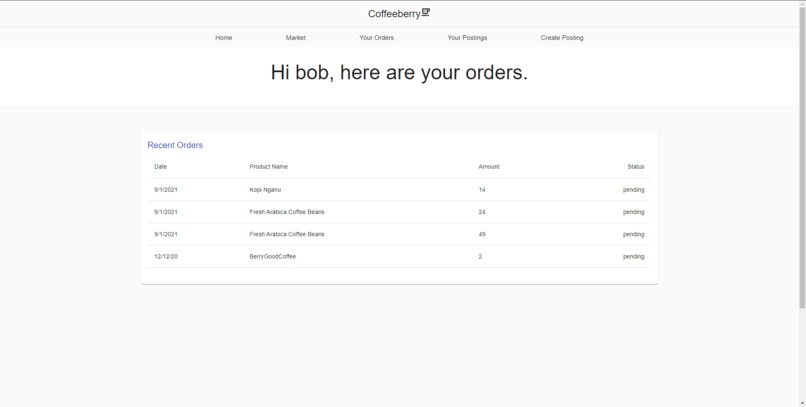 Coffeeberry – screenshot 7