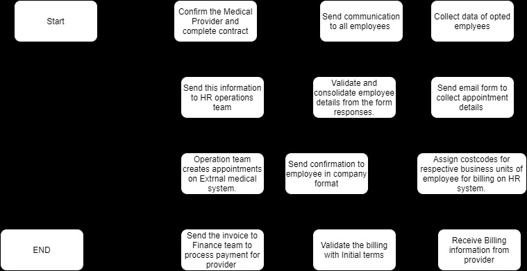 Dr Eye - Eye Care App – screenshot 6