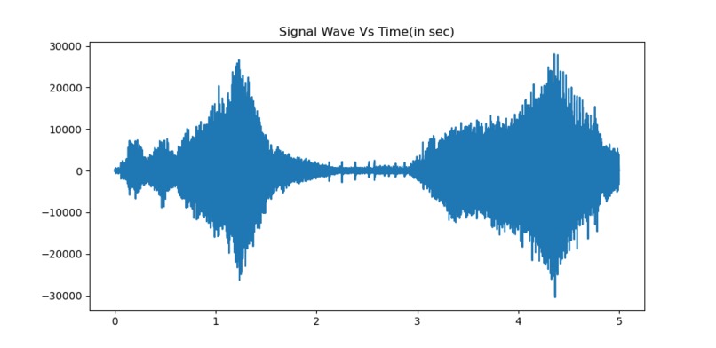 Anti-Illegal_Logging-Force – screenshot 1
