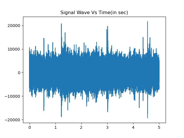 Anti-Illegal_Logging-Force – screenshot 2