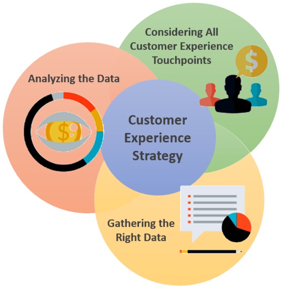 Big Data Analysis and SEO in promoting outreach – screenshot 2