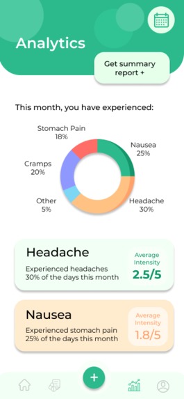 TRACE – screenshot 2