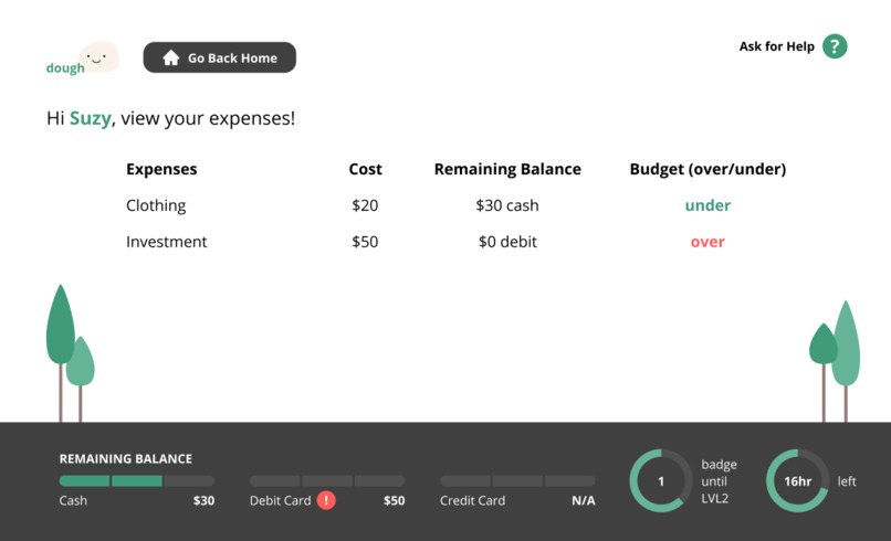 Dough – screenshot 7