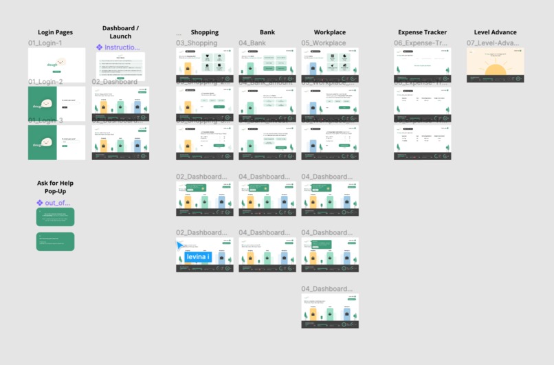 Dough – screenshot 2