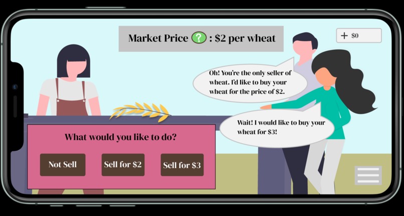 WeFarm – screenshot 3