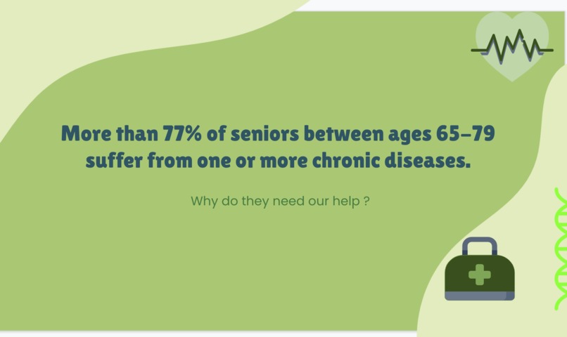 AppointMed – screenshot 5