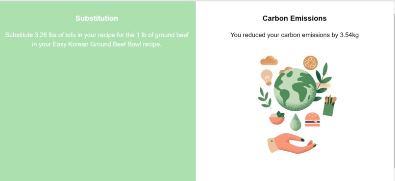 MeatGreen – screenshot 2