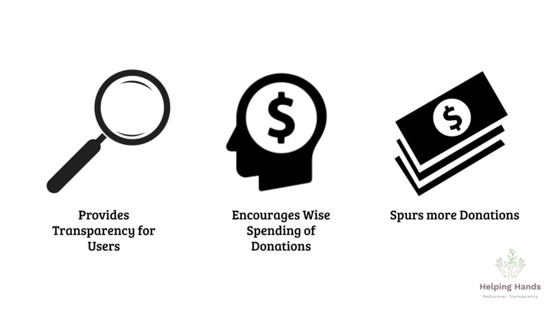 Helping Hands – screenshot 3