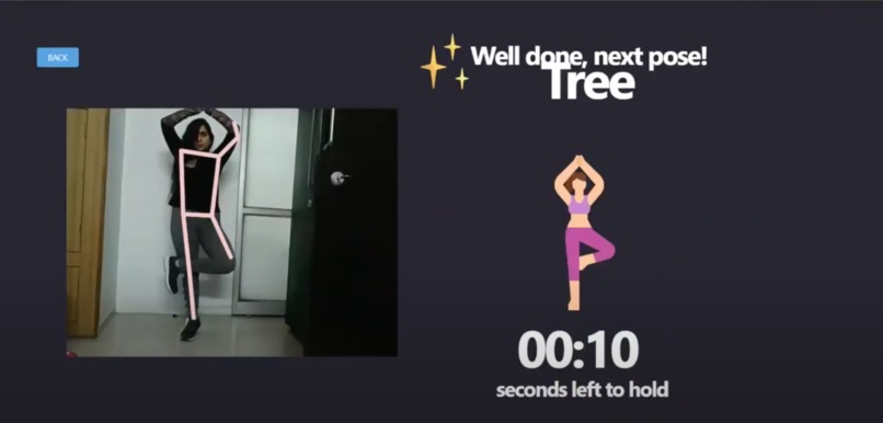 Anubhav - To do & To Experience Positivity – screenshot 4