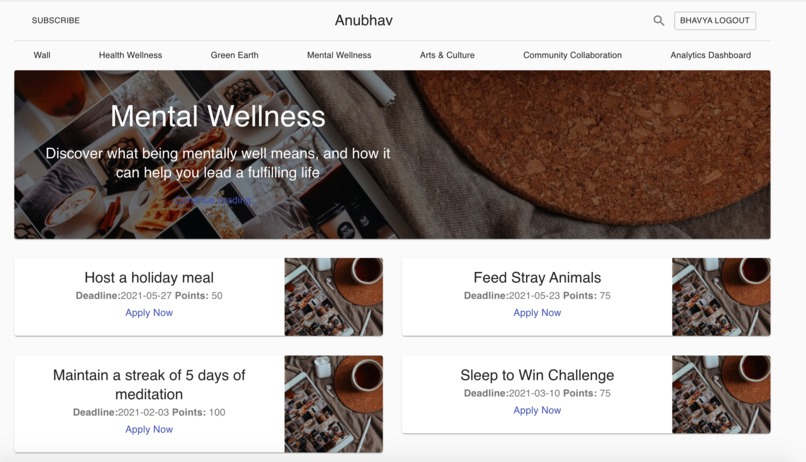 Anubhav - To do & To Experience Positivity – screenshot 10