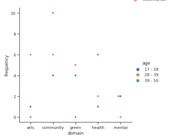 Anubhav - To do & To Experience Positivity – screenshot 15