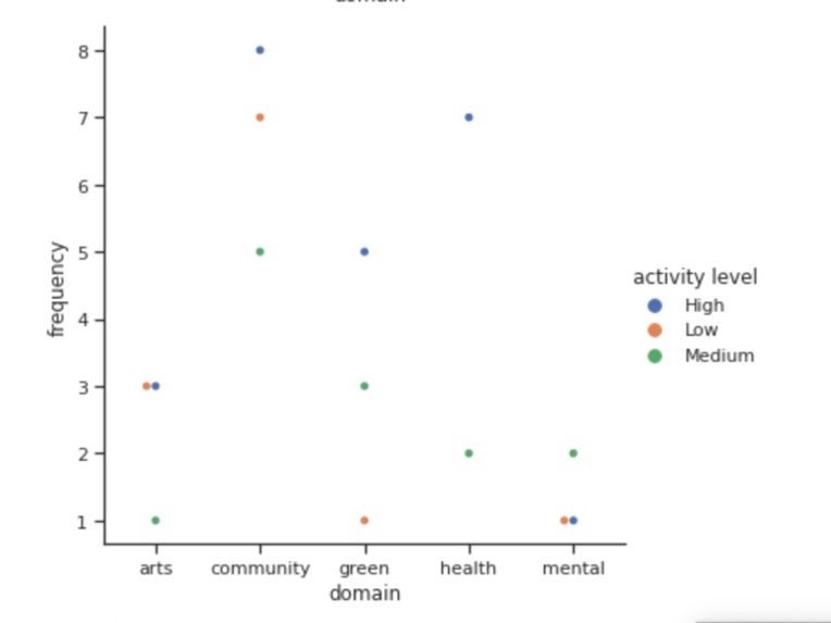Anubhav - To do & To Experience Positivity – screenshot 16